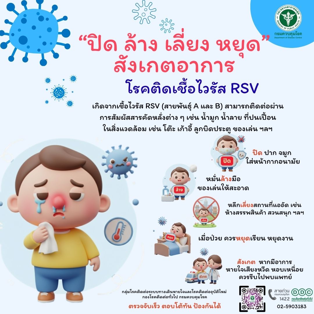คำแนะนำ โรค RSV ปิด ล้าง เลี่ยง หยุด สังเกตอาการ